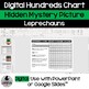 2 Leprechaun Hundreds Chart Hidden Picture Activities for 