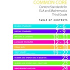 3rd Grade CA Common Core Content Standards for ELA and Mat