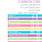 4th Grade CA Common Core Content Standards for ELA and Mat