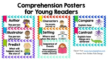 Comprehension Posters for Young Readers and Writers