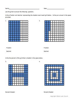 Converting Between Fractions, Decimals, and Percents