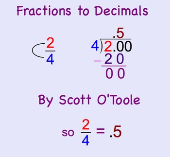 Converting Fractions to Decimals Smartboard Math Lesson