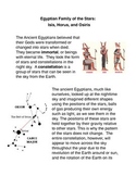 Egyptian Family of the Stars: Isis, Horus, and Osiris Common Core