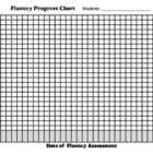 Fluency Progress Graphs