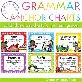 Grammar Anchor Charts {Common Core Aligned}