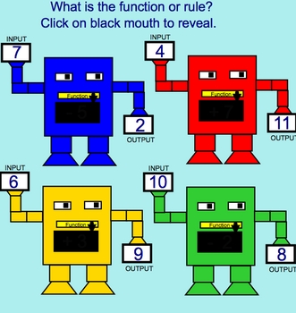 Input - Output Function Machine Math Smartboard Lesson