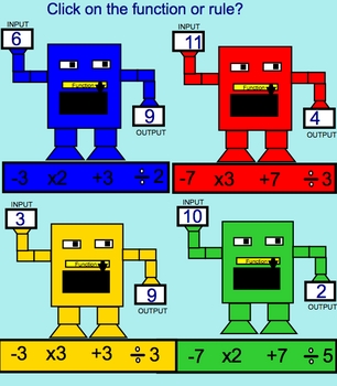 Input - Output Function Machine Math Smartboard Lesson