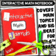 Interactive Math Journal