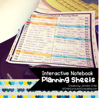 Interactive Notebook Planning Sheets {FREEBIE}