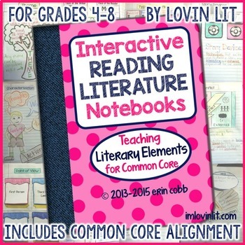 Interactive Reading Literature Notebooks ~ Literary Elements for Common Core 4-8