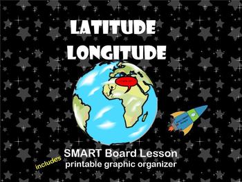 Latitude and Longitude SMARTBoard Lesson