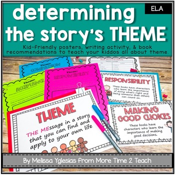 Learning about THEME in Literature