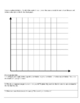 Math: Scatterplot creation activity (statistics, correlation)