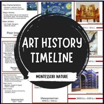 Montessori Inspired Art History Timeline