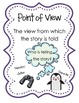 Point of View mini-posters