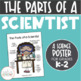 Poster:  The Parts of a Scientist {Girl w/ Deeper Skin Tones}