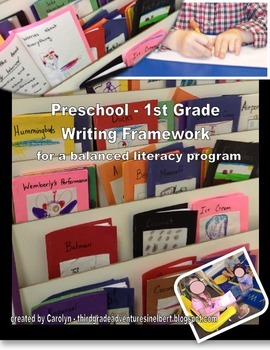 http://www.teacherspayteachers.com/Product/PreK-1st-Grade-Writing-Framework-1273363