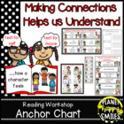 Reading Workshop Anchor Chart - "Making Connections Helps 