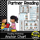 Reading Workshop Anchor Chart - "Partner Reading"