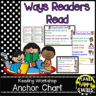 Reading Workshop Anchor Chart - "Ways Readers Read"