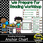 Reading Workshop Anchor Chart - "We Prepare for Reading Workshop"