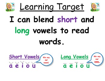 Long Vowel/Short Vowel Poetry | Teaching.