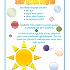 Diagrama del Sistema Solar