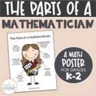 The Parts of a Mathematician {Girl}