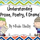 Understanding Prose, Poetry, and Drama Activities to addre