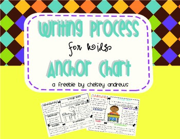 Writing Process Anchor Chart {Handout for Kids}