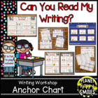 Writing Workshop Anchor Chart - "Can you Read my Writing?"