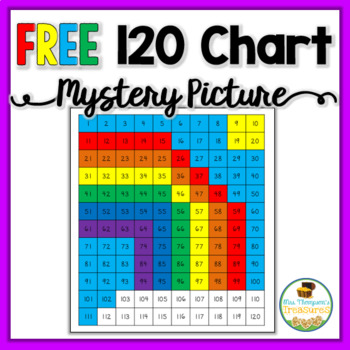 120 Chart Mystery Pictures - Rainbow FREEBIE