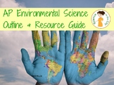 AP Environmental Science Curriculum Overview