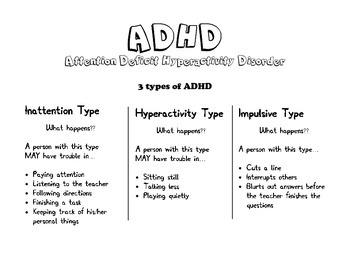 About ADHD