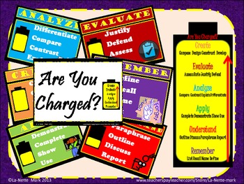 Bloom's Taxonomy Posters - Are You Charged?