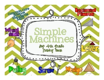 Common Core: Science Standard: Simple Machines