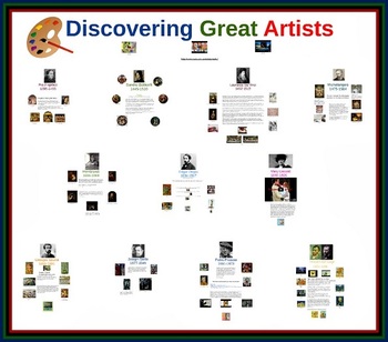 Discovering Great Artists Prezi