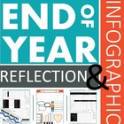 End of the Year Activity - Personal Reflection and Infographic