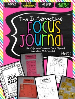 Interactive Focus Journal Unit 1