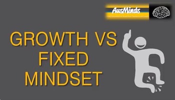 Growth Vs Fixed Mindset