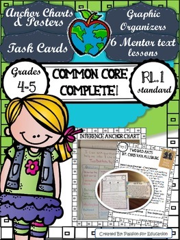 Inferring & Evidence Unit - Common Core Complete! (4.RL.1 