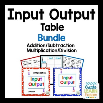 Input Output Bundle