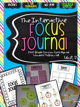 Interactive Focus Journal Unit 2