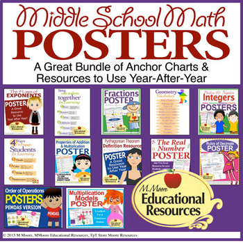 Middle School Math Posters