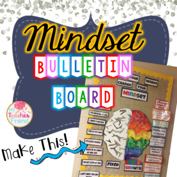 Mindset Bulletin Board