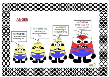 Minions stages of anger