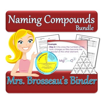 Naming Compounds Bundle - Spinner, Puzzle, PowerPoint, Notes & Quizzes