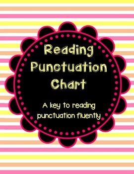 Reading Punctuation chart