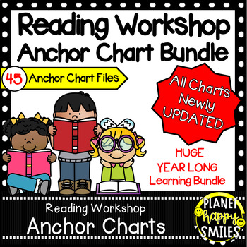 Reading Workshop Anchor Chart Bundle ~ 34 Anchor Charts