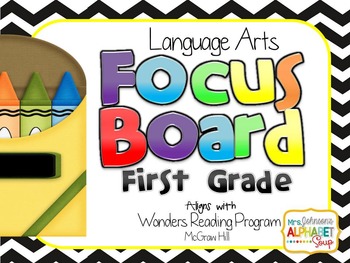 Focus Board {Wonders Reading Program}